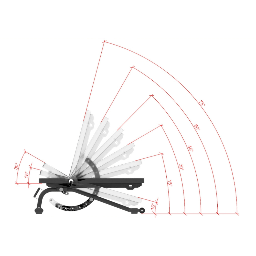 Force USA Studio FID Bench