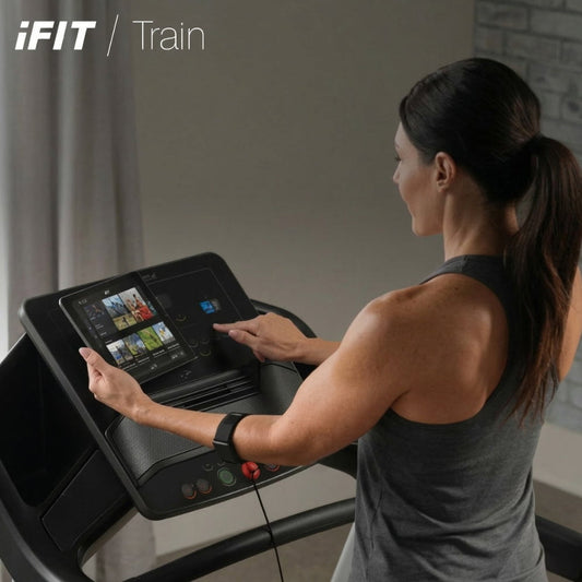 IFIT Train Membership