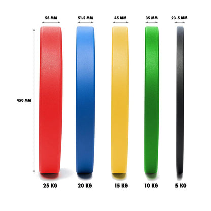 Nike Strength Pro Urethane Bumper Plates (5 KG, 10KG, 15KG, 20KG,  25 KG)