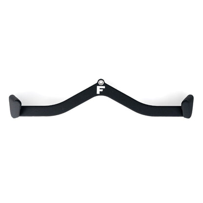 Force USA Mag Grip Set