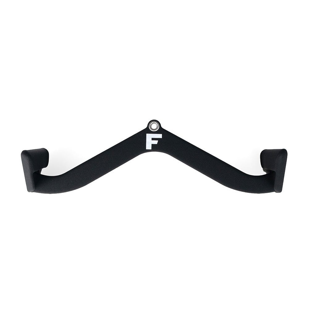 Force USA Mag Grip Set