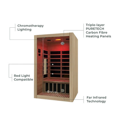 Revel Saunas Kora - 2 Person Far Infrared Sauna