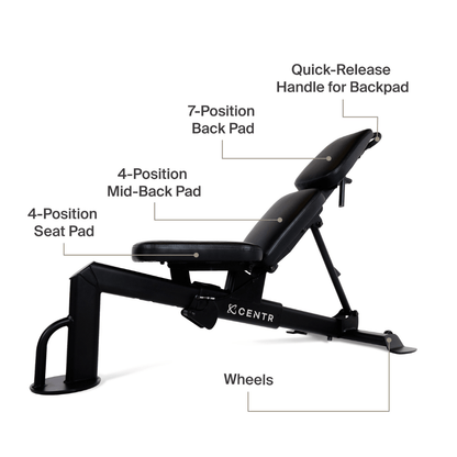 Diy Decline Bench ATLANTIS Olympic Flat Decline Bench Press W/ Pivot