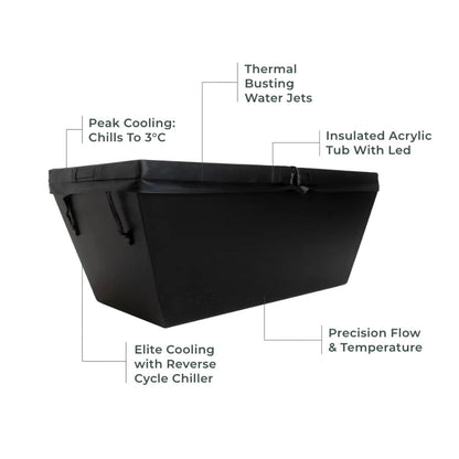 Revel Edur - Noir Ice Bath Includes Chiller