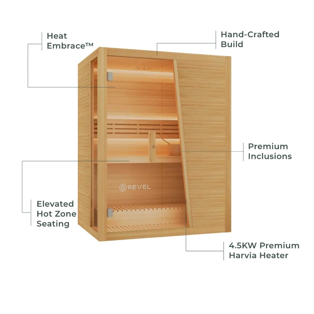 Revel Saunas Tampere - 3 Person Traditional Finnish Sauna with Step
