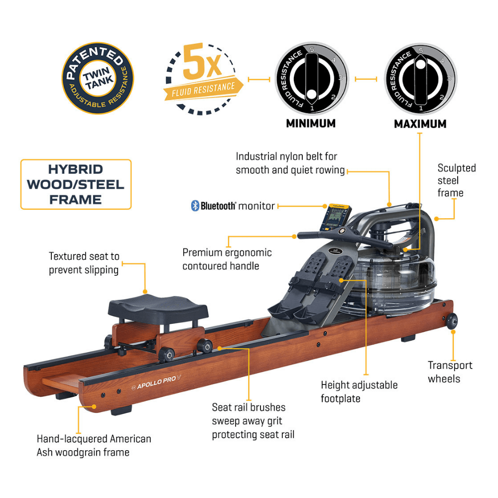 Fluid Rower Apollo V Indoor Rower